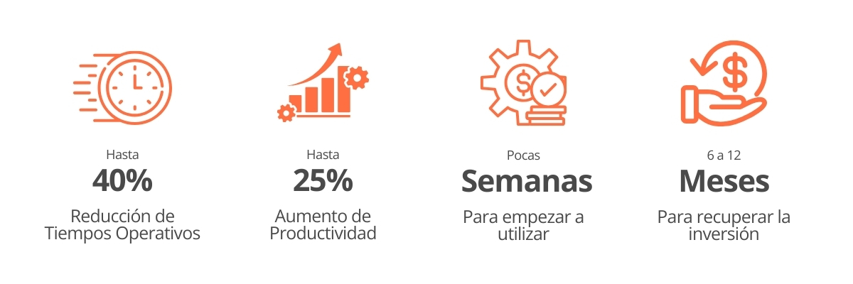 Impacto y retorno Pulso Soluciones